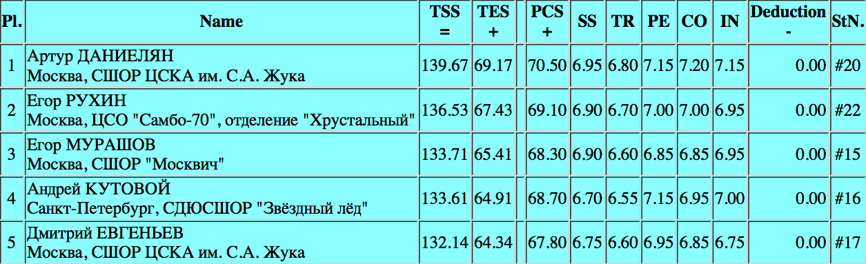 Снимок экрана 2016-10-27 в 17.35.56