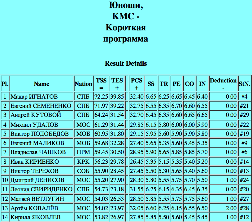 Снимок экрана 2016-11-08 в 22.37.07