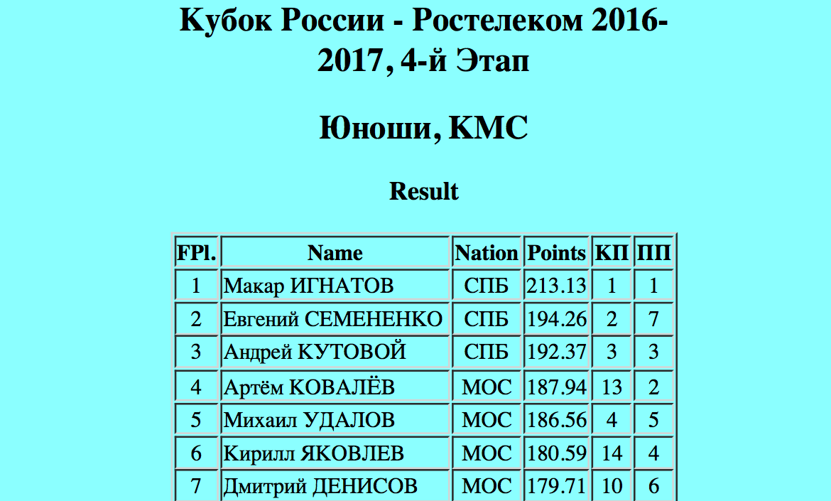 Снимок экрана 2016-11-09 в 22.33.21