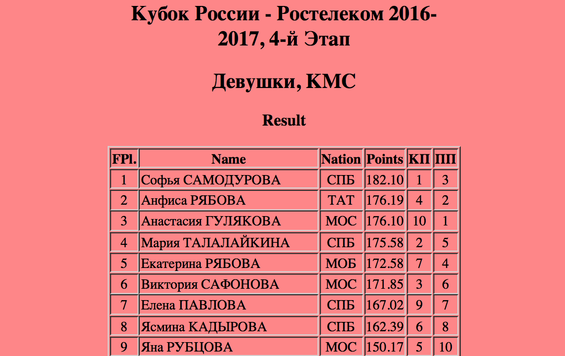 Снимок экрана 2016-11-11 в 19.48.38