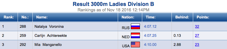 Снимок экрана 2016-11-18 в 10.45.35