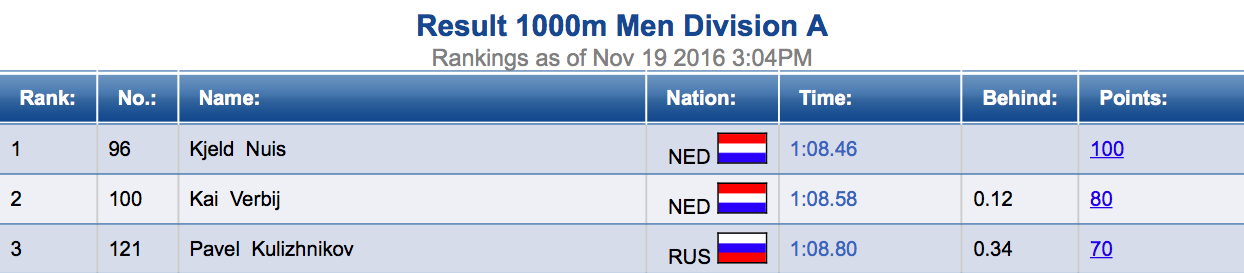 Снимок экрана 2016-11-19 в 14.57.34